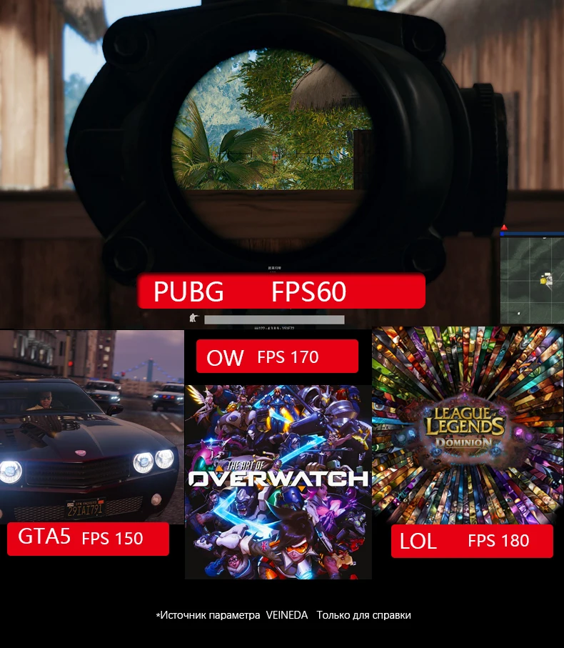 Видеокарта RX 570 DirectX 12 8GB 256-Bit GDDR5 rx 570 PCI Express 3,0x16 DP HDMI DVI Ready для видеокарты AMD geforce games