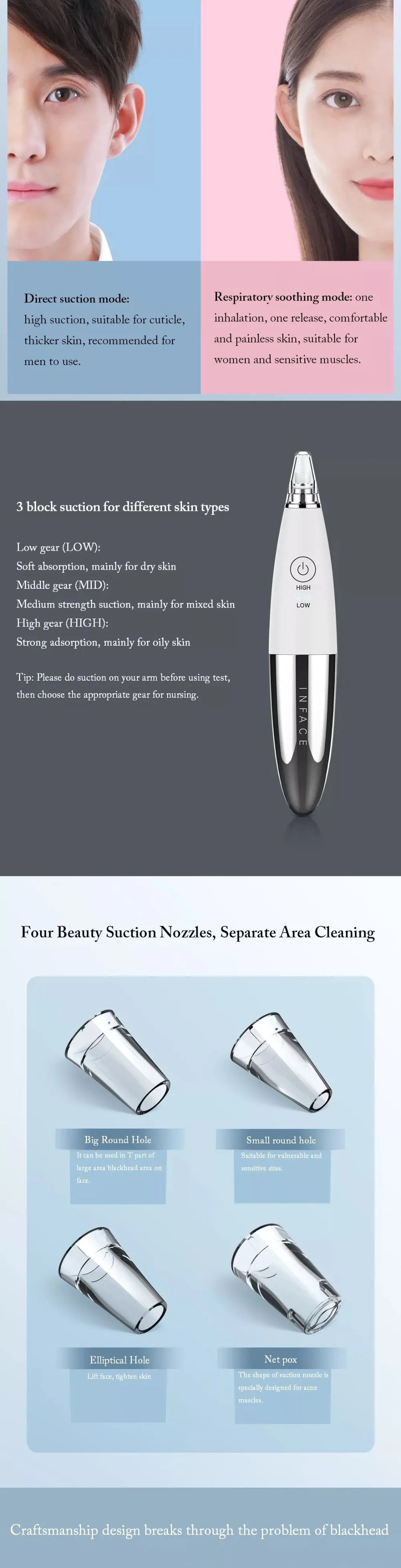 Xiaomi InFace Electric Blackhead Remover Vacuum Suction Dermabrasion Acne Pore Peeling Face Clean Facial Skin Care Beauty Tools