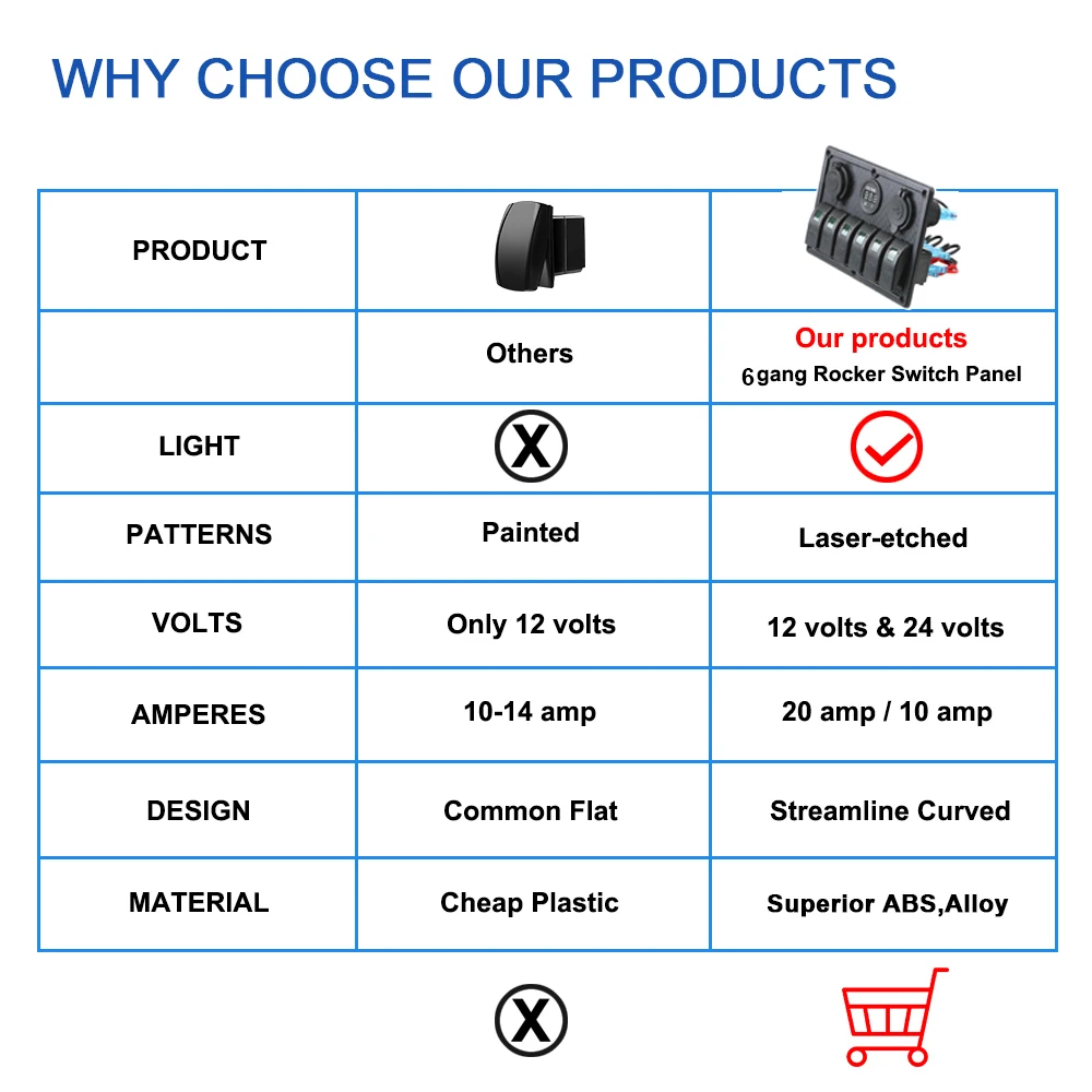 6 кнопочный светодиодный переключатель адаптер зарядного устройства светильник