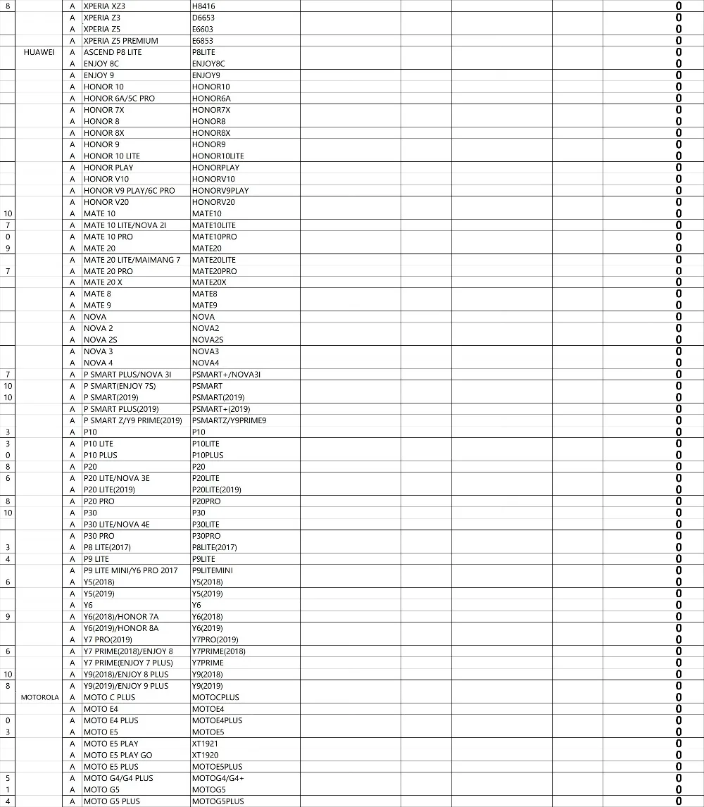 Goospery ощущение мягкости на коже Желе матовый ТПУ чехол для телефона для Xiaomi mi CC9E A3 играть макс 3 F1 mi 8 NOTE 3 A2 LITE mi 6X mi X 2S