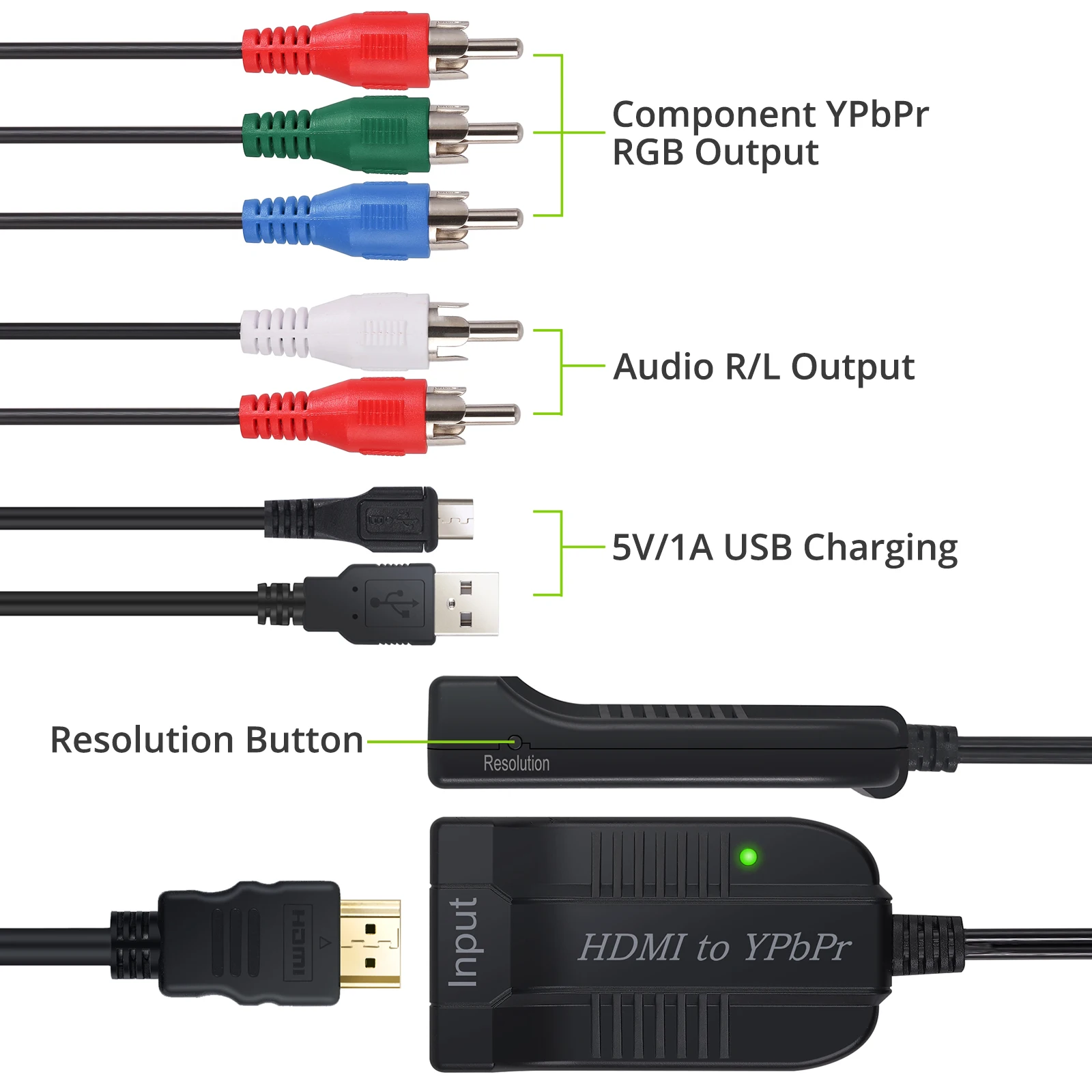 HDMI совместим с конвертер YPbPr до 1080P Компонентный видео мужской 5RCA преобразователь