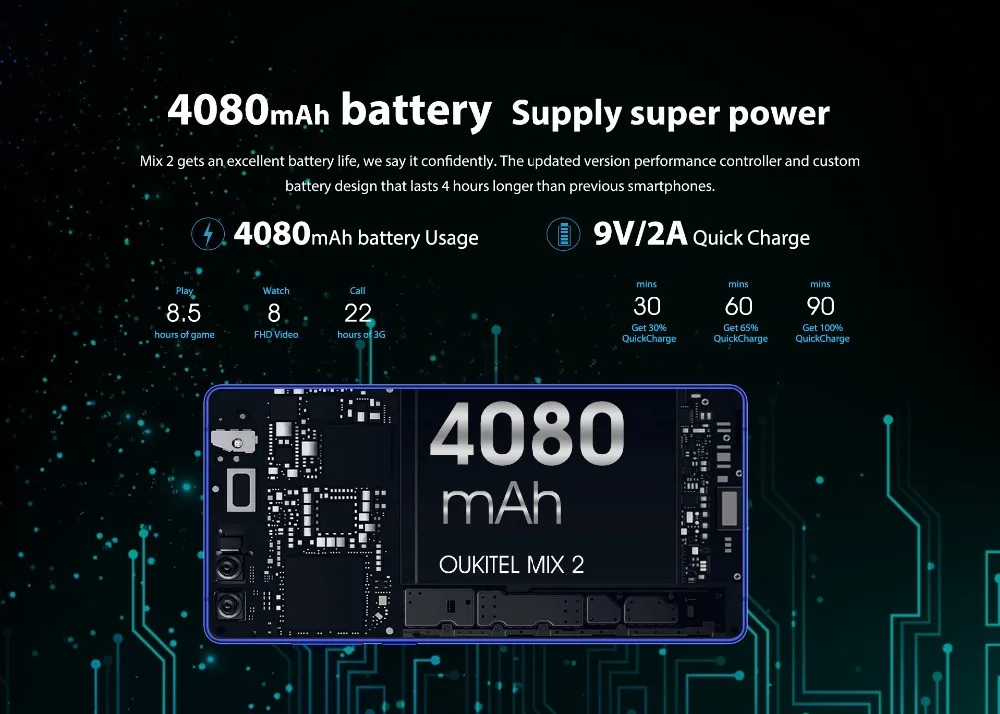 Оригинальная стеклянная пленка Oukitel MIX 2 5,9" FHD 18:9 смартфон Helio P25 Octa Core 6GB+ 64GB 21MP 4080mAh 4G LTE мобильный телефон