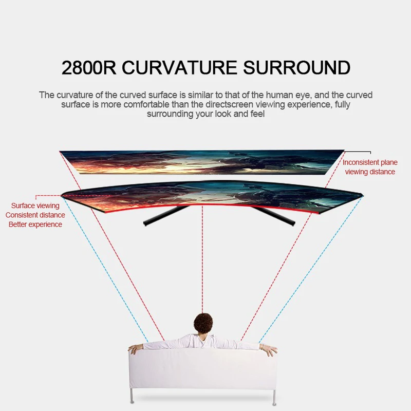 Монитор СВЕТОДИОДНЫЙ Amoi изогнутый игровой 32 дюйма 75 Гц HDMI/VGA|Мониторы| |