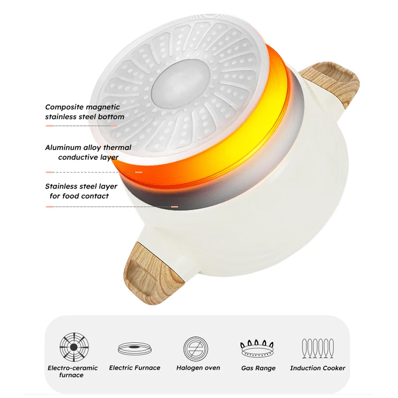 Антипригарная Кастрюля COOKER KING кастрюля для супа и стока с крышкой изолирующая