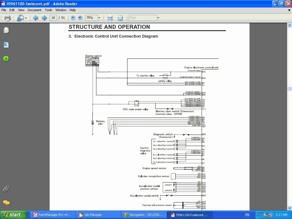 Грузовики для кошек 2008 Каталог электронных запчастей и руководство по