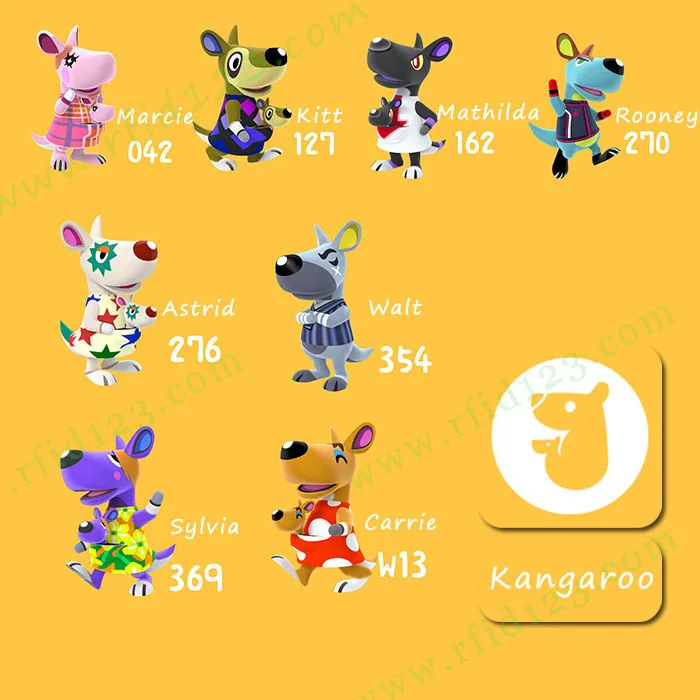 

Kangaroo Species Animal Crossing Card for NS Games Switch 3DS