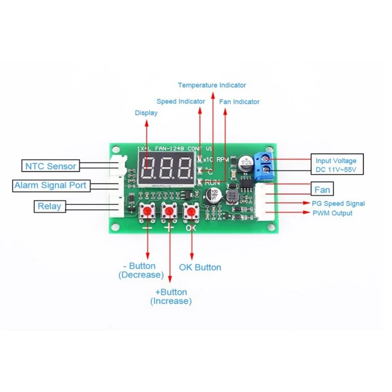 DC 12V 24V 48V 5A 2 3 4 Wire PWM контроллер скорости вентилятора регулятор температуры
