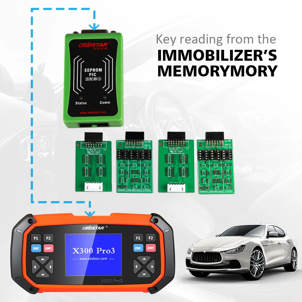 OBDSTAR X300 PRO3 Стандартный одометр иммобилизатора EEPROM для чипа Toyota G & H все ключи