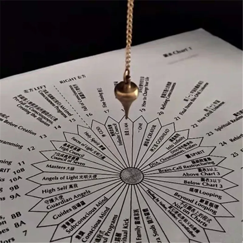 pendulums for dowsing pendule de reiki pendant Healing Pyramid spiritual pendulum for dowsing Copper meatl Charms Chakra Amulet