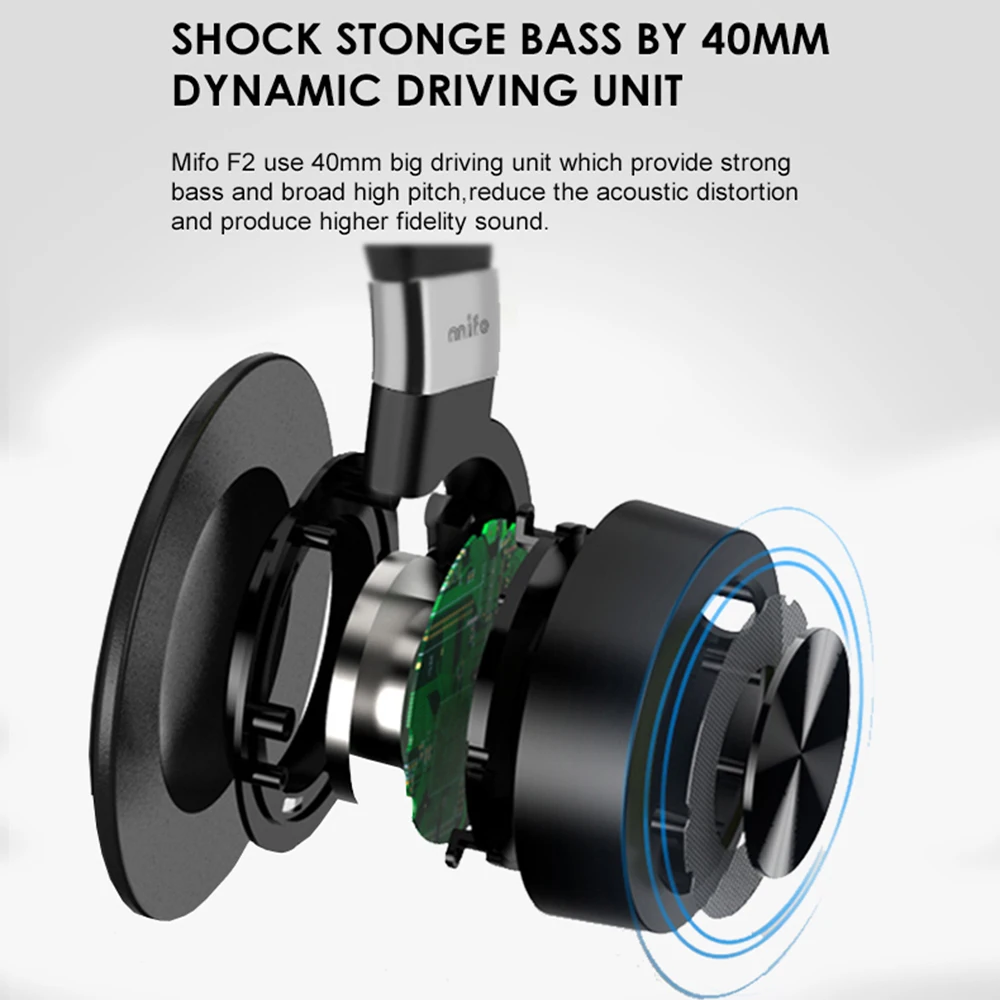 Mifo F2 беспроводные Bluetooth наушники 1050 мАч стерео бас с шумоподавлением гарнитура