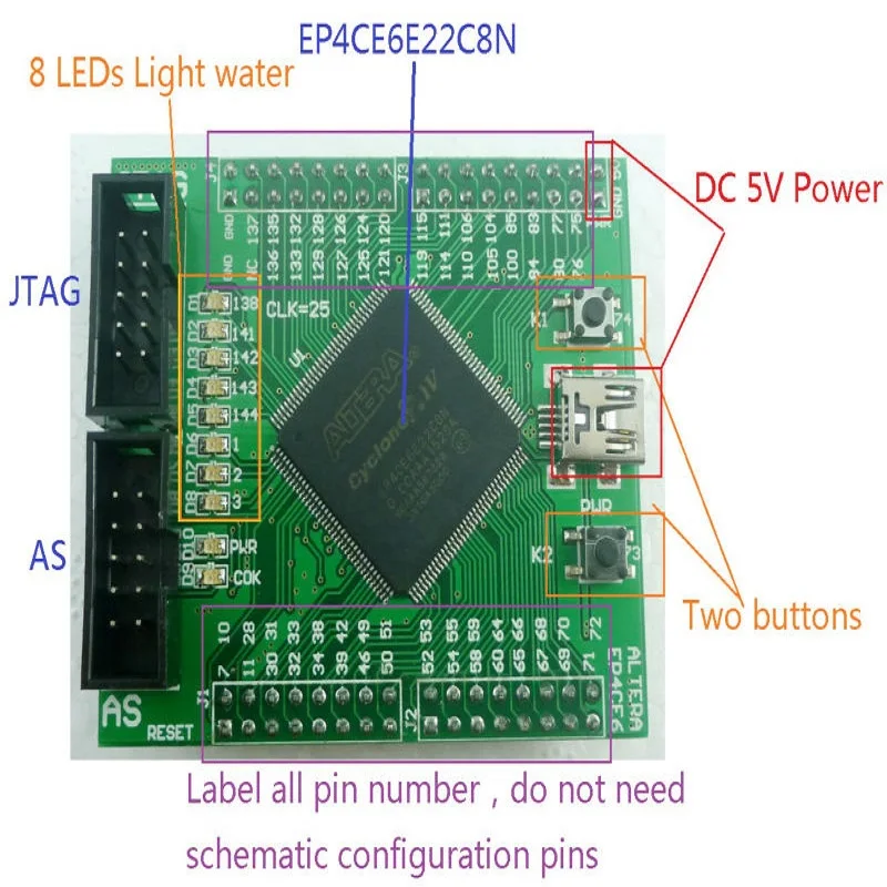 Плата TB276 IV FPGA EP4CE6E22C8N EP4CE6 для разработки ALTERA Cyclone PLD NiosII Core Board CPLD SOPC ASIC 4 кнопки