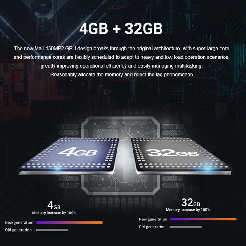 

HFES RK3318 Network Set-Top Box Network Player Android TV BOX Android 9.0 TV Set-Top Box V99Pro 4G + 32G (EU Plug)