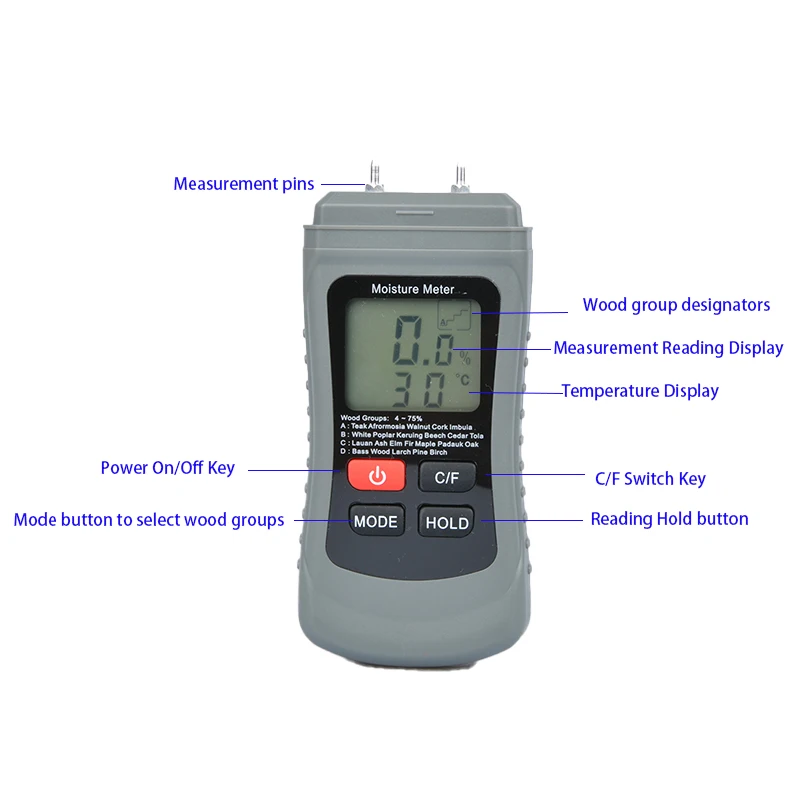 

Portable Digital Moisture Meter Pin Type Dampness Meter Wood Humidity Tester Hygrometer Timber Damp Detector Large LCD Display