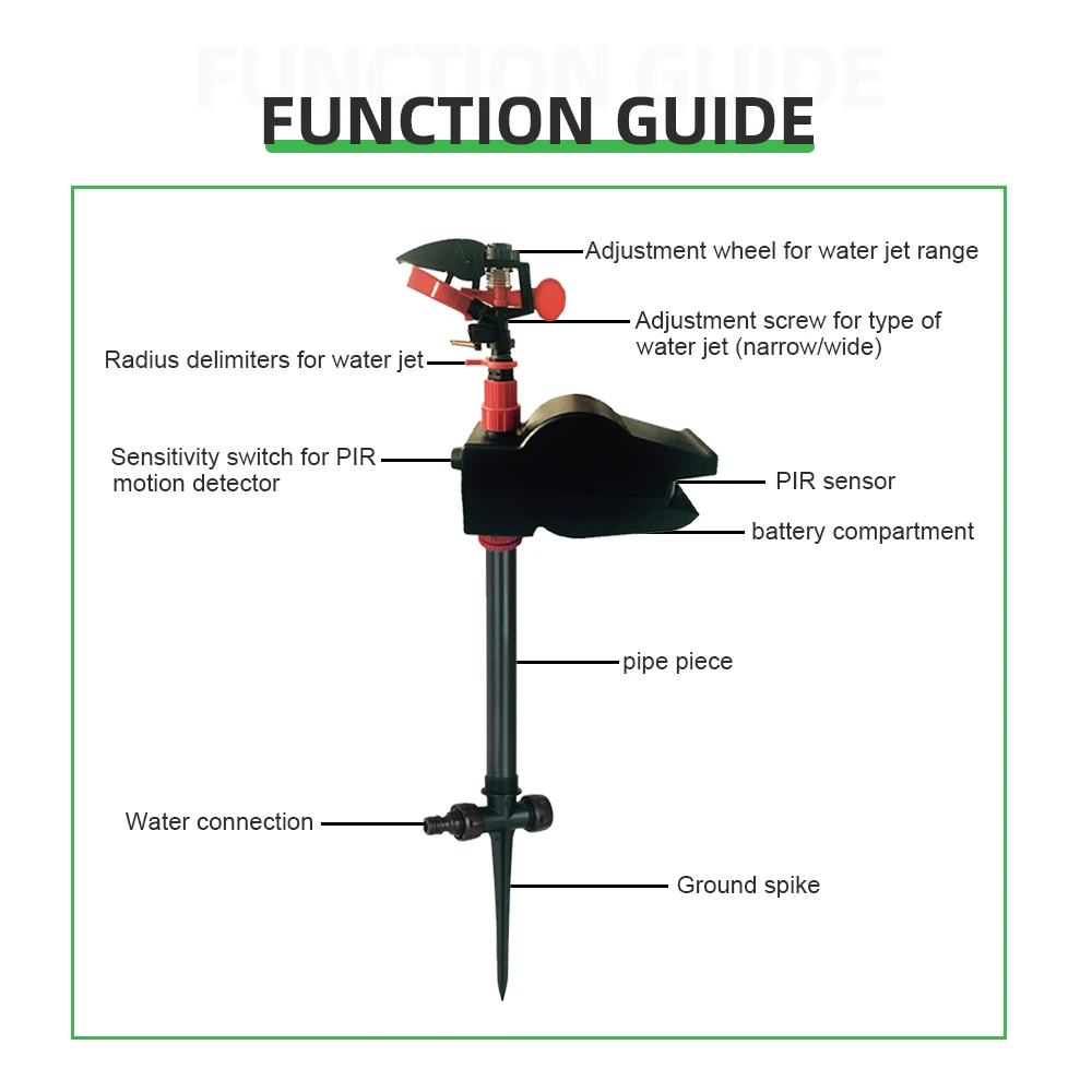 Espantap&aacute;jaros fuera de Animal, repelente de chorro de jard&iacute;n, conducci&oacute;n de animales peque&ntilde;os, repelente de alta tecnolog&iacute;a, v&aacute;lvula solenoide usada #31002-4