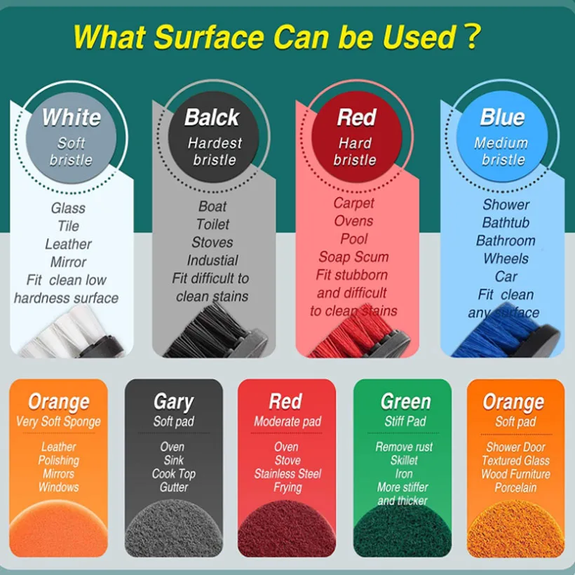 

24-Piece Set Of Electric Drill Brush Disc Brush Universal Rod Cleaning And Dust Removal Toilet Floor Polishing Brush