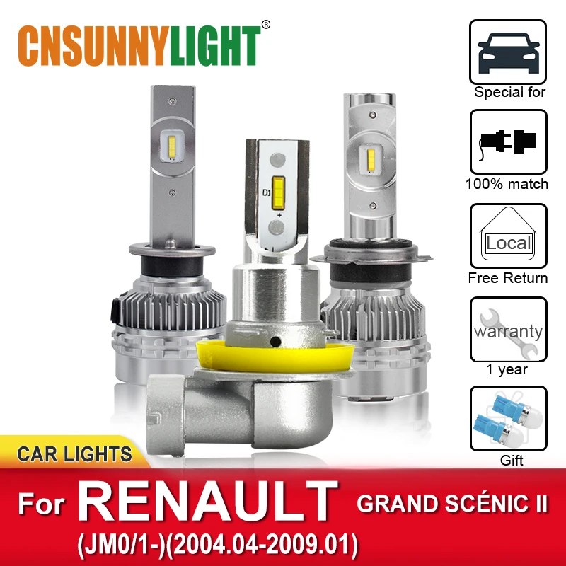 Тип СВЕТОДИОДА направленного света CNSUNNYLIGHT-светодиодный автомобильные лампы для