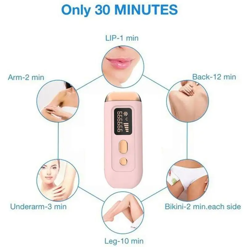 

Professional Permanent Flashes Las-er Epilator Permanent Epilator Hair Painless Removal Electric IPL Dropship Photoepilator Q3K6