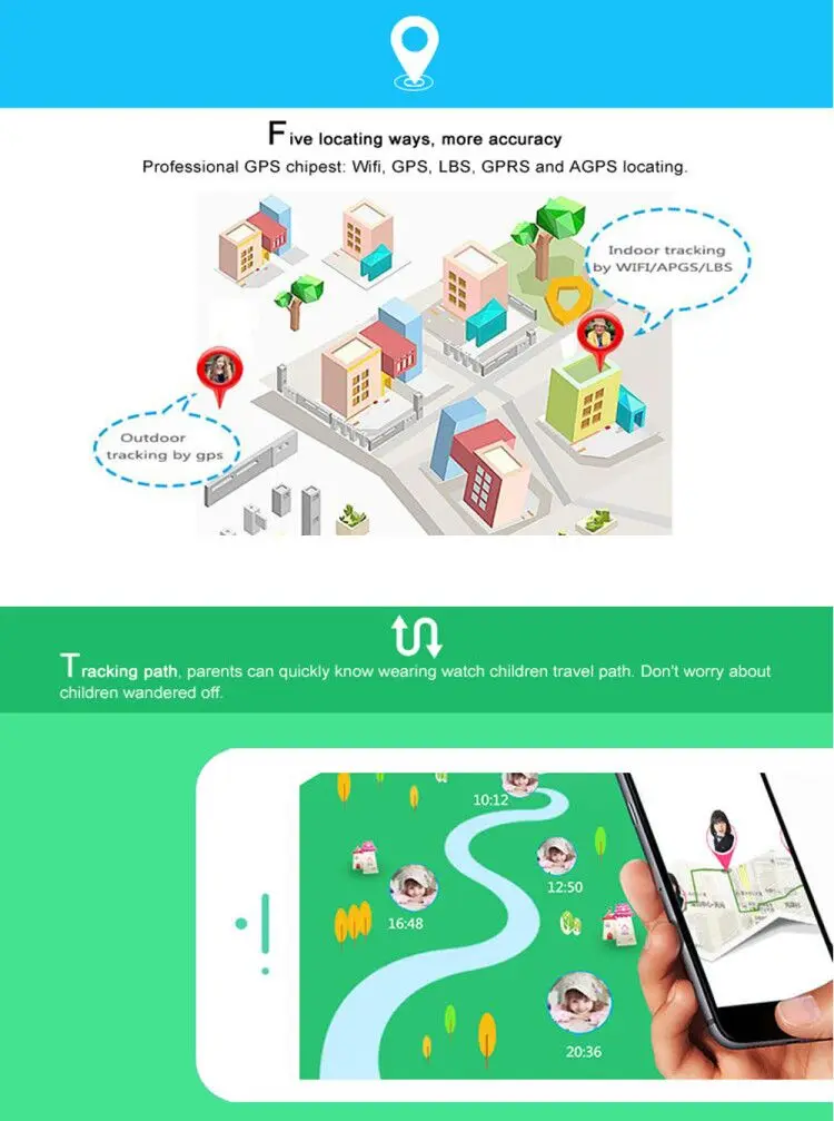 Greentiger умные детские часы 3g сети gps LBS SOS Wi-Fi трекер местоположения вызов назад положение голосового чата фонарик