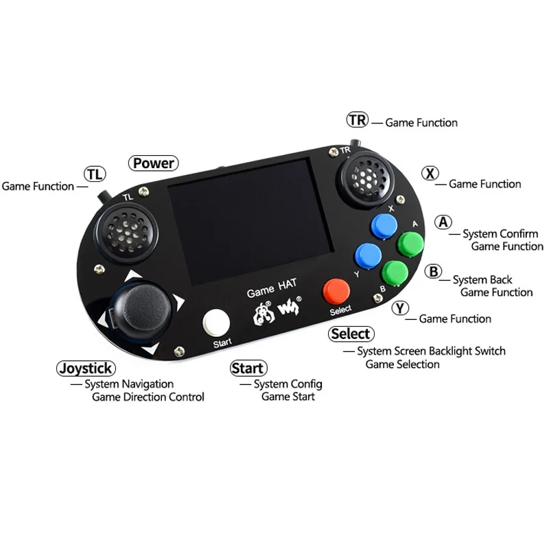 3 5 дюймов ips экран Raspberry Pi игровая консоль портативный игровой плеер Плата