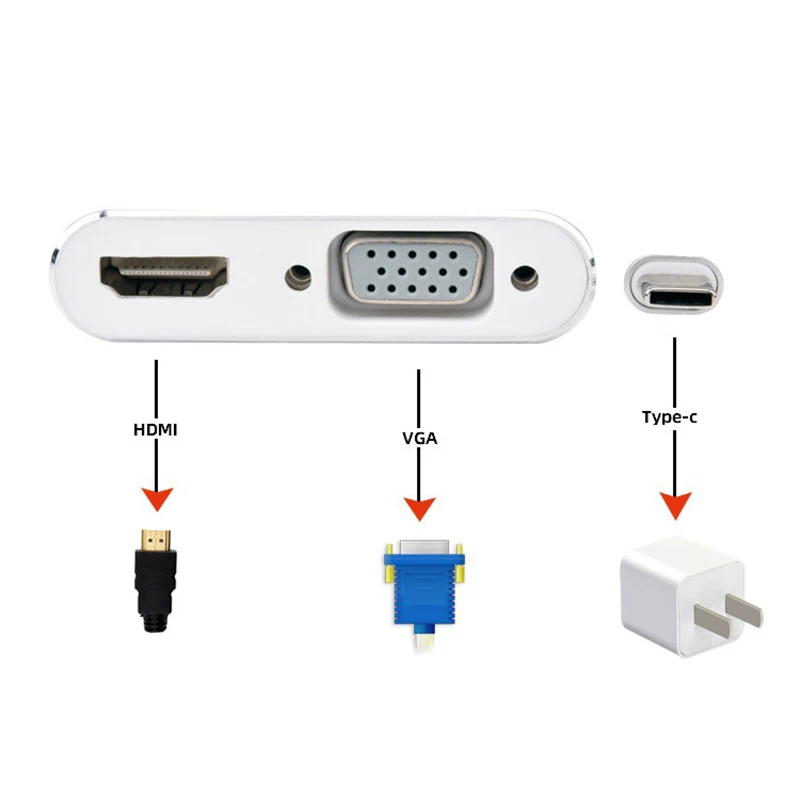 USB C концентратор типа к HDMI VGA адаптер конвертер 4K Thunderbolt 3 для ноутбука Google Chromebook