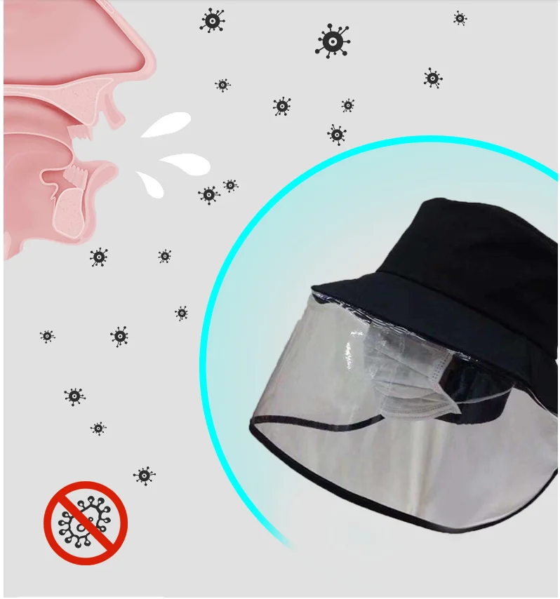 A171 унисекс защитная маска для лица Шляпы защитные ПВХ крышки шляпа против капель