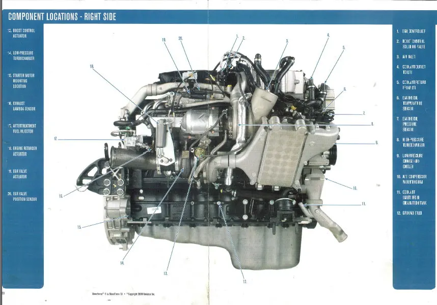 Для Claas WebTIC Оффлайн руководства по ремонту проводки и гидравлические схемы т. Д.