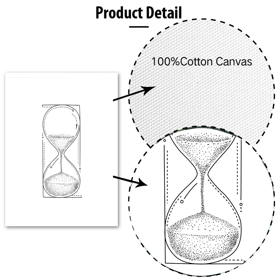 Абстрактные принты плакаты геометрические картины на холсте стене рисунок