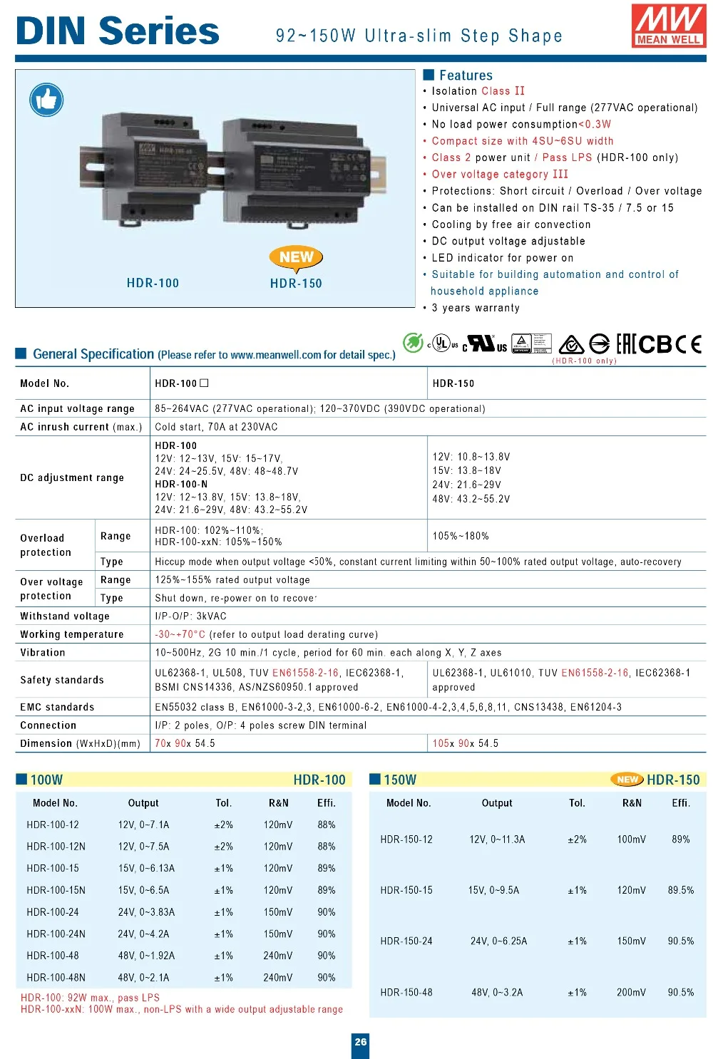 Meanwell HDR-150 150 Вт 12 В 15 в 24 в 48 в ультра тонкая ступенчатая форма промышленный din-рейка источник питания 85-264VAC к DC Выход Регулируемый