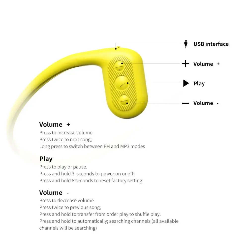 Tayogo W01 подводные наушники с костной проводимостью Bulit в MP3 плеер FM радио 8 Гб IPX8