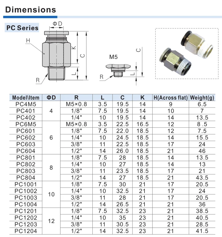 Покрытие медью, никелем BSPT PC6-01 6-02 8-02 PC4-m5 10-02 воздушные соединители