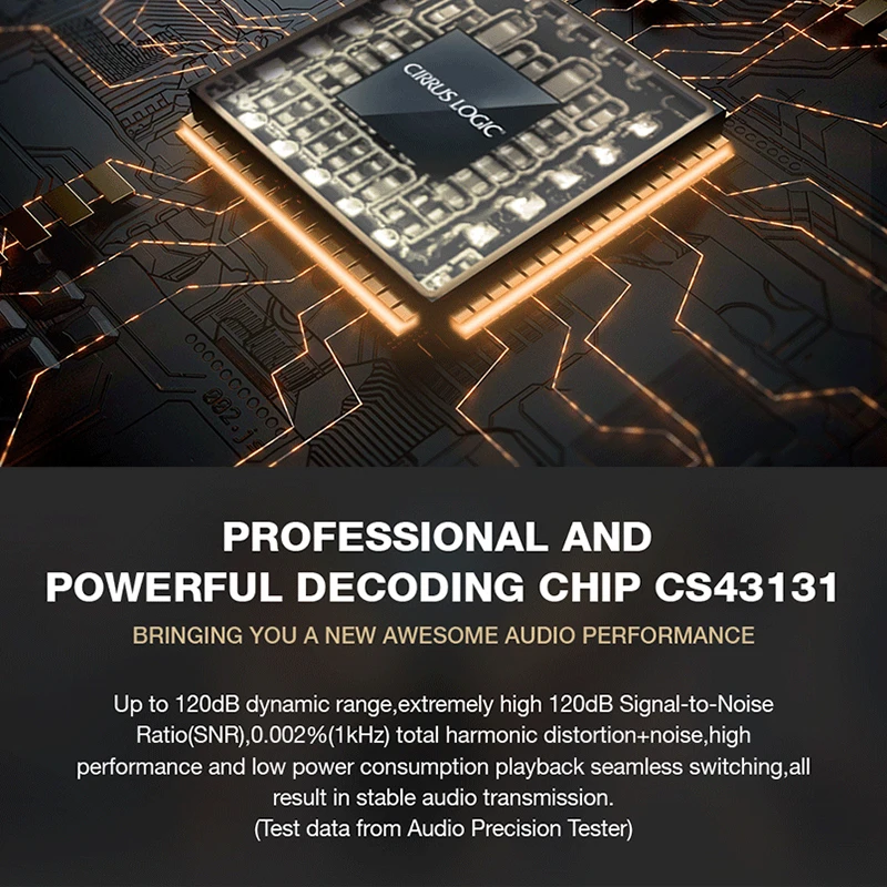 Чип Hidizs S8 CS43131 Mini HiFi усилитель декодирования USB DAC PCM 32 бит/384 кГц оригинальный DSD256