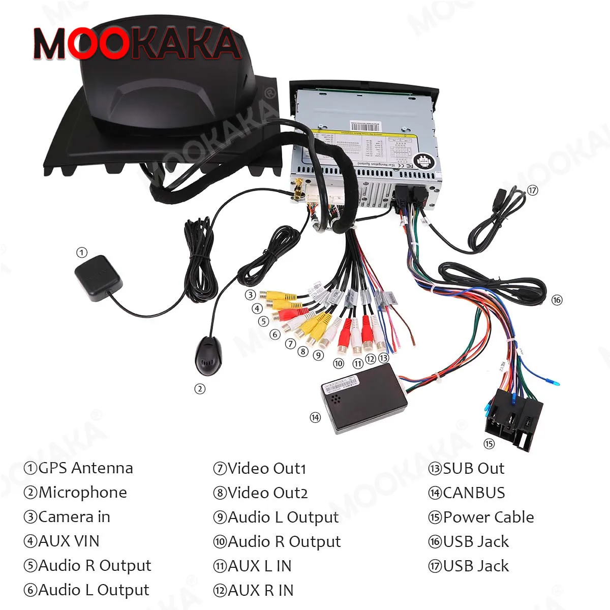 Android10.0 64GB Car radio player GPS Navigation for Renault Megane 2 Fluence 2002-2009 Multimedia Player Radio stereo headunit |