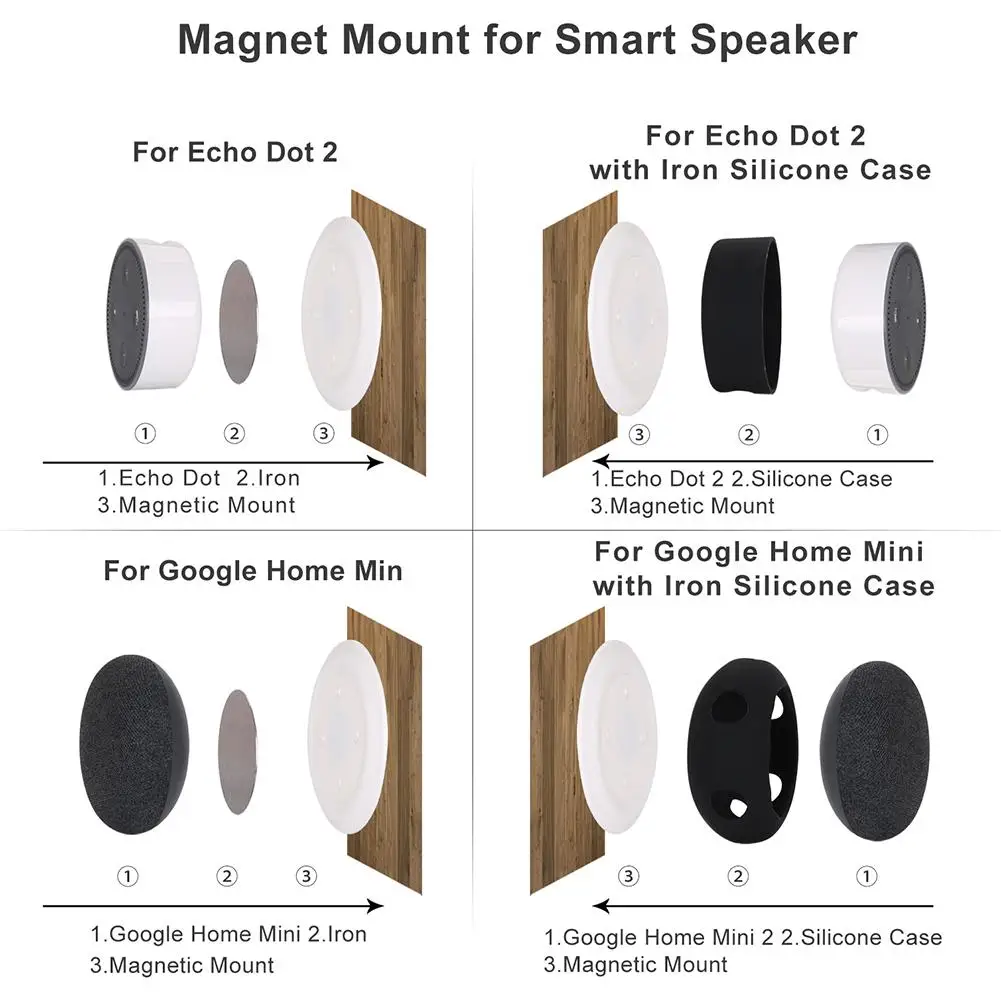Магнитное настенное крепление для Echo вход Google Home мини Echo Dot вешалка держатель подставка аксессуары для кухни спальни ванной комнаты
