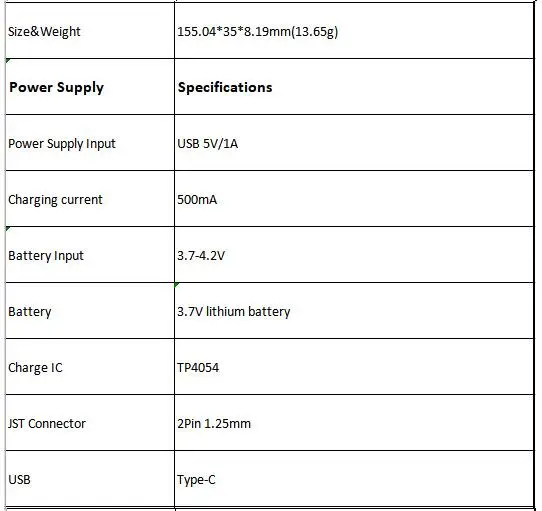 DHT11 Модернизированная версия T-hirrowth ESP32 WiFi Bluetooth DHT12 датчик температуры и влажности почвы электролитический датчик
