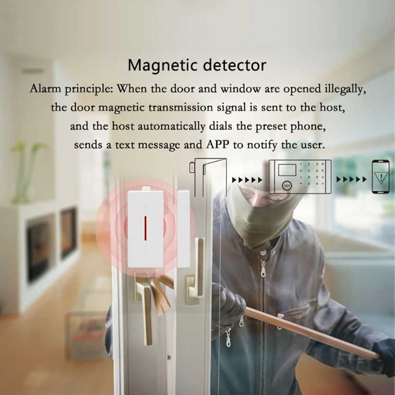 Wifi/GSM/4G GPRS Alarm System Wireless Infrared Smart Home Security Monitoring Host LCD Display/SOS/Cellphone Remote Control