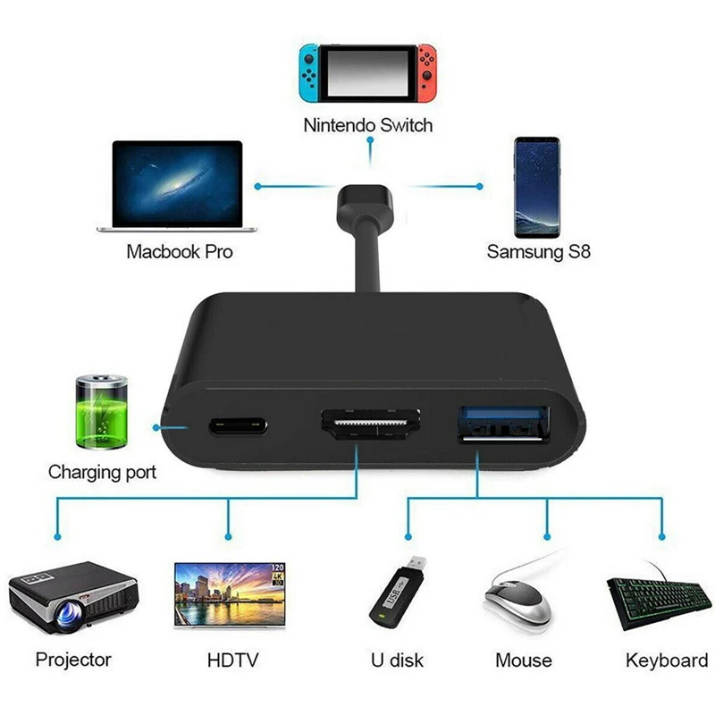 2019 распродажа King 1080P 4K HDMI адаптер для коммутатора USBC преобразователь Type C
