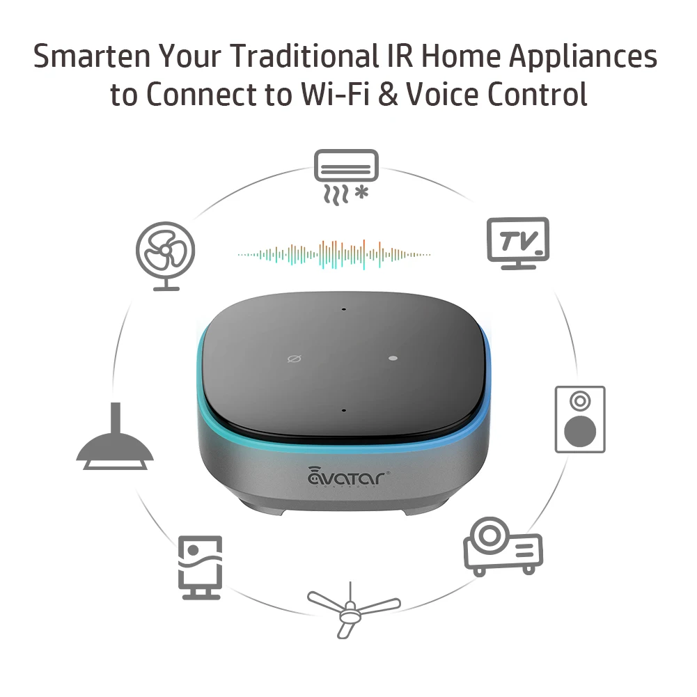 Avacube Alexa встроенный ИИ динамик Wifi ИК бластер может голосовое управление TUYA все