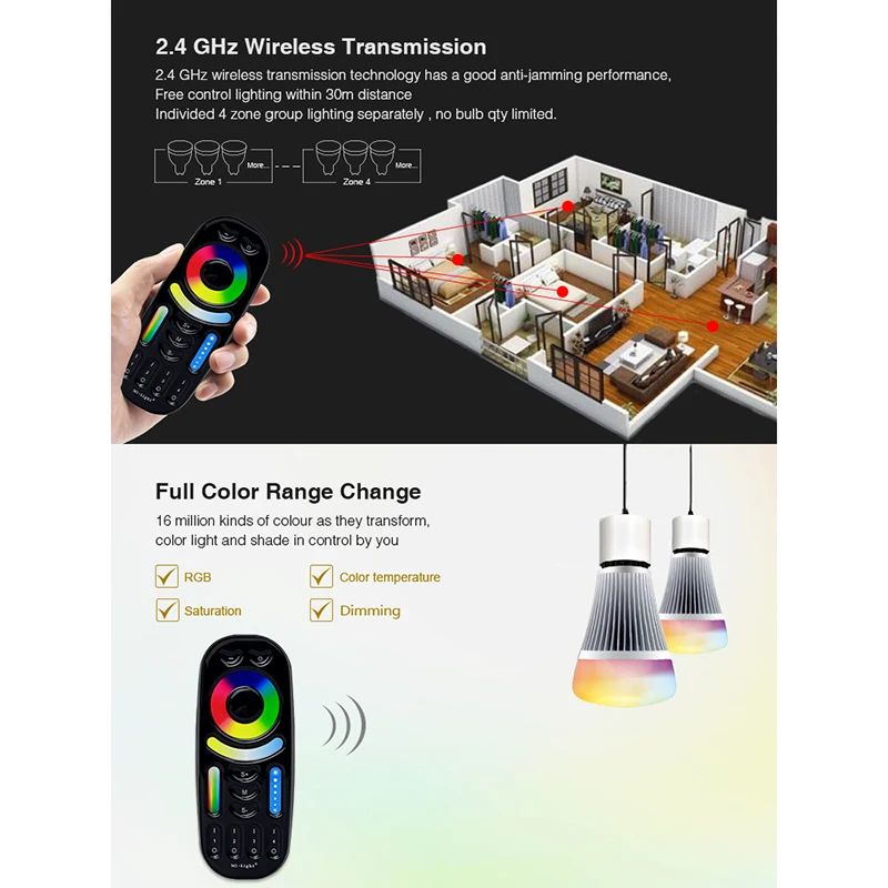 Miboxer 4 зонная 8 2 4G RGB + CCT Светодиодная лента контроллер освещения беспроводной