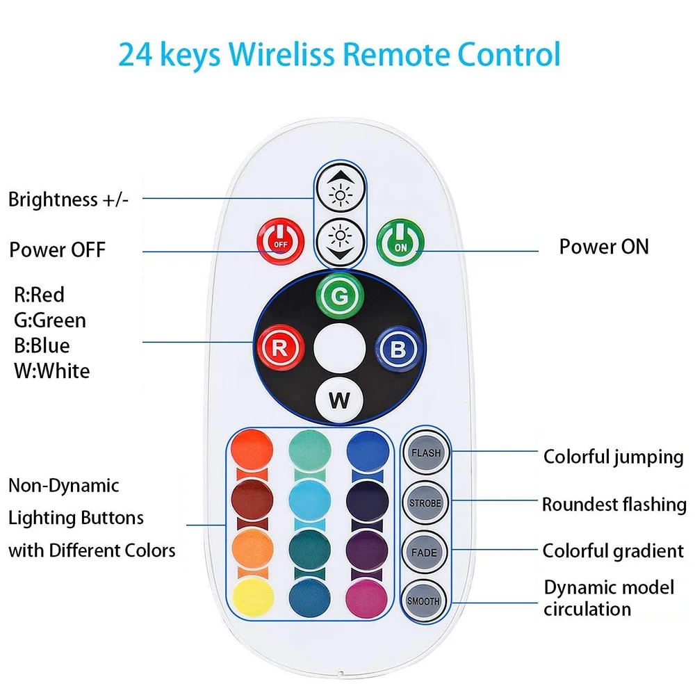 AC110V 220V Wifi rgb-контроллер с 24 клавишами ИК-пульт дистанционного управления 750 Вт 8 мм 10 мм PCB EU US AU UK штекер для светодиодный светильник (art.: 3920b2cedbd10) - 3920b2cedbd10