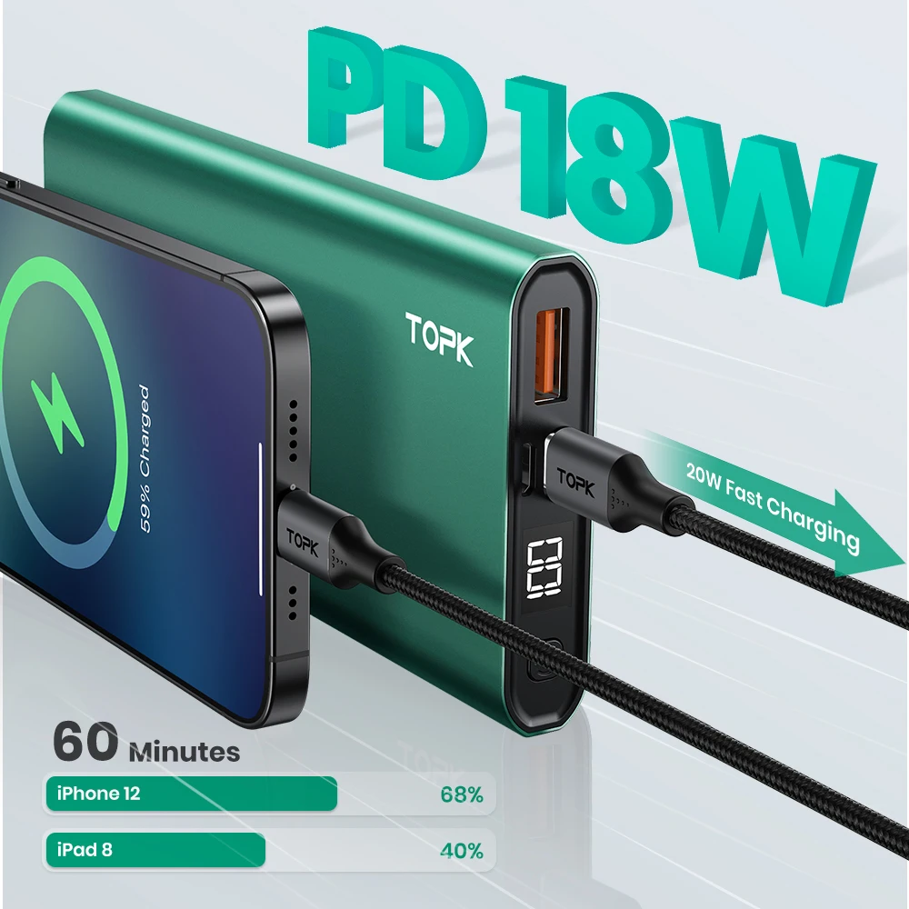 topk 10000mah power bank pd qc3 0 fast charging portable usb c led display external charger battery for xiaomi mi 9 8 iphone free global shipping