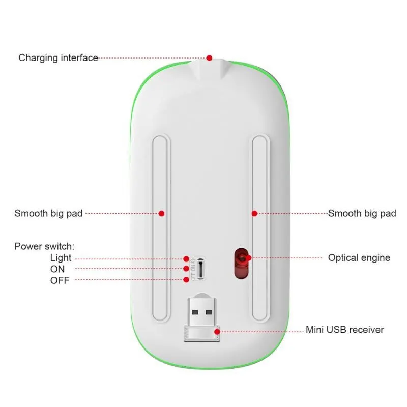 1600 DPI USB optical wireless computer mouse2.4 G receiver super thin mouse rechargeable wireless PC mouse laptop computer mouse