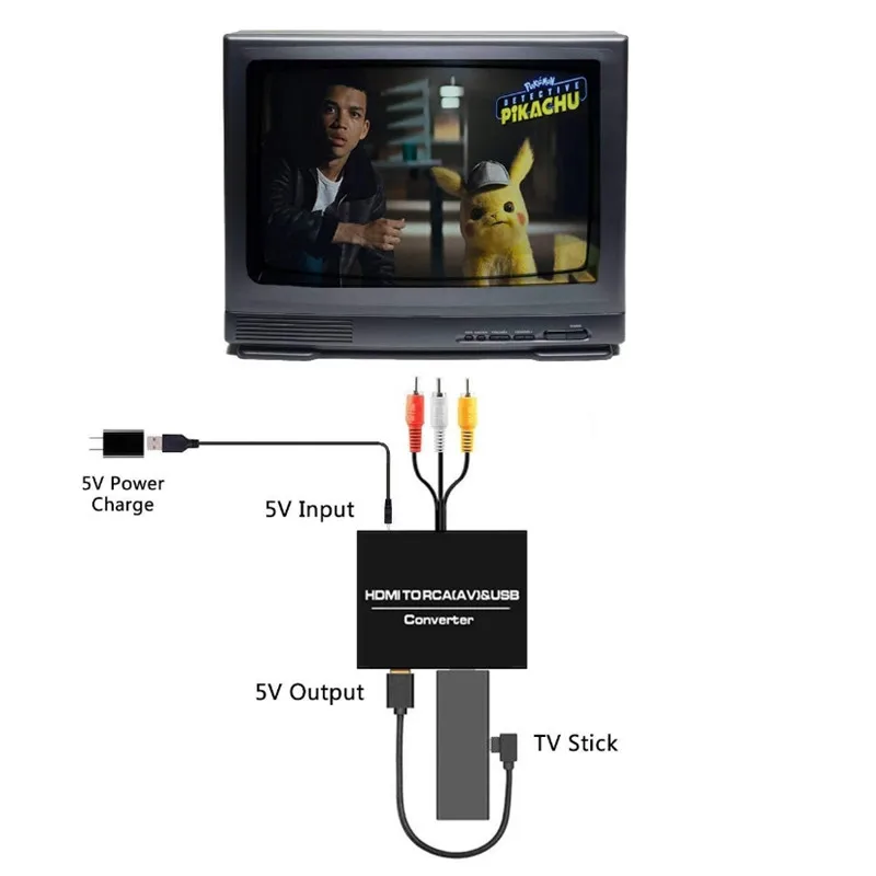 HDMI-совместимый с RCA преобразователем AV/CVSB L/R видеобокс HD 1080P 1920*1080 60 Гц HDMI2AV поддержка NTSC PAL выход HDMIToAV от AliExpress WW