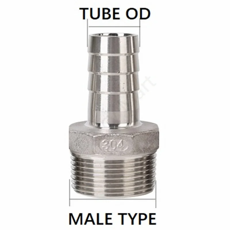Рисунок 2 - 6/8/10 мм OD колючей шланг х 1/8