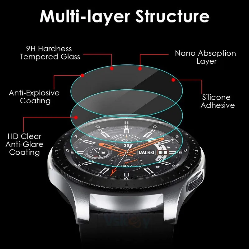 VSKEY 100PCS Smart Watch Screen Protector for Garmin Forerunner 245 Music Anti-Scratch Tempered Glass Protective Film | Электроника