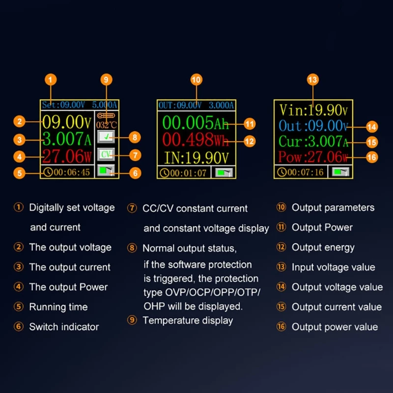 

PD/DC/USB Digital Adjustable Programmable CC CV Power Supply Step-down Output 0-60V 0-350W PD80W with Computer Control