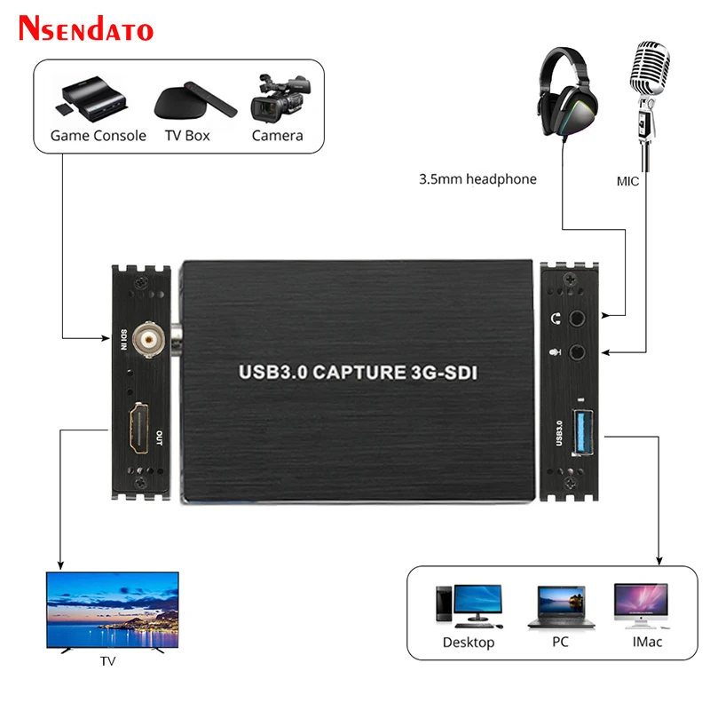 Приставка захвата видео HD USB3.0 60FPS 1080P SDI ключ для потоковой передачи в реальном