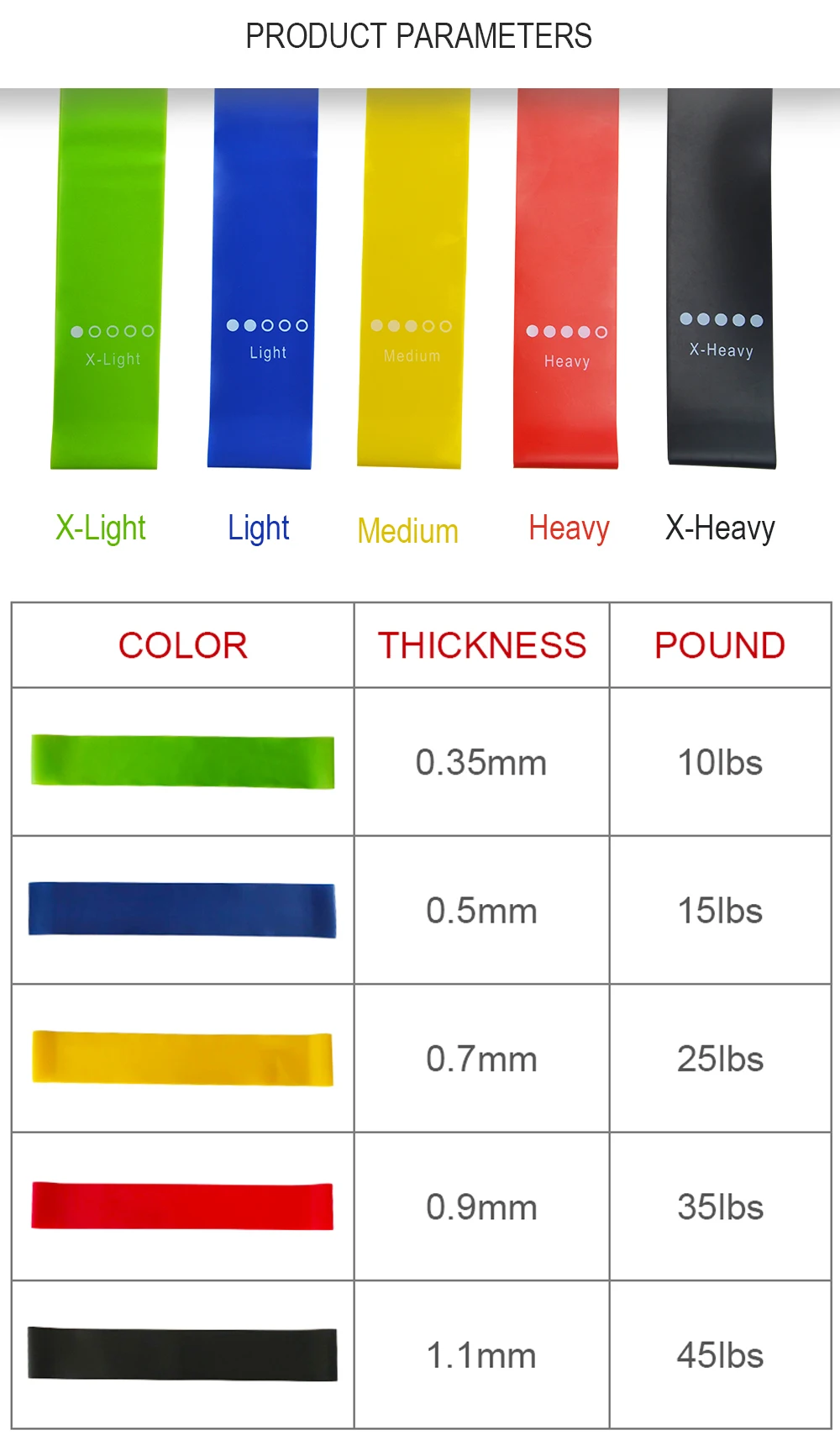 Resistance Bands Set Elastic Band For Fitness Rubber Bands Rubber Bands For Gum Set Sport Yoga Exercise Gym Rubber Workout