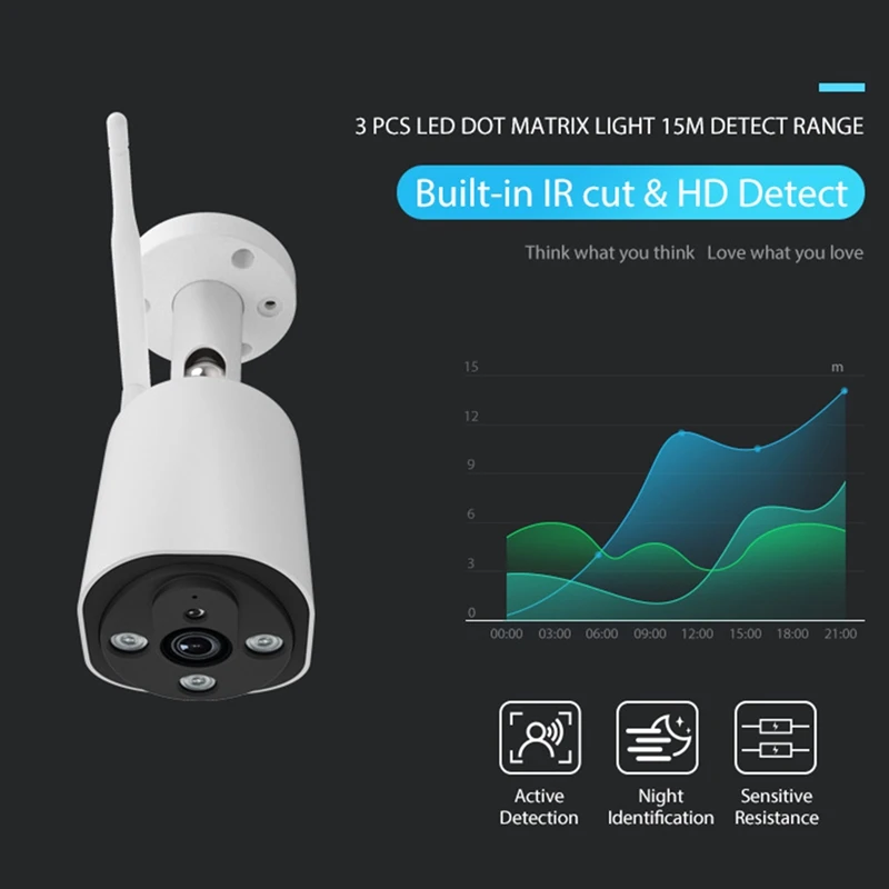 

Outdoor Surveillance Camera, 1080P Waterproof Webcam, Night Vision Function, Motion Detection, Remote Access Eu Plug
