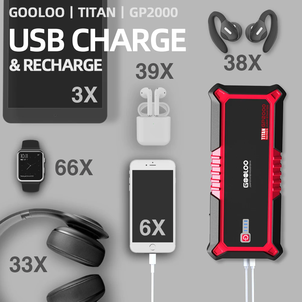 Внешний аккумулятор GOOLOO 2000A стартер для автомобиля внешний портативного