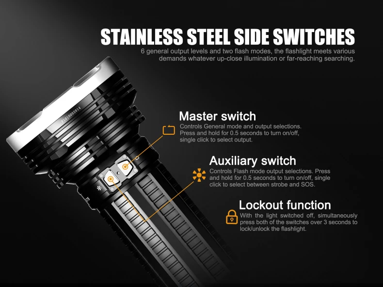 FENIX TK75 5100 люмен Edition 4 CREE светодиодный фонарик/прожектор